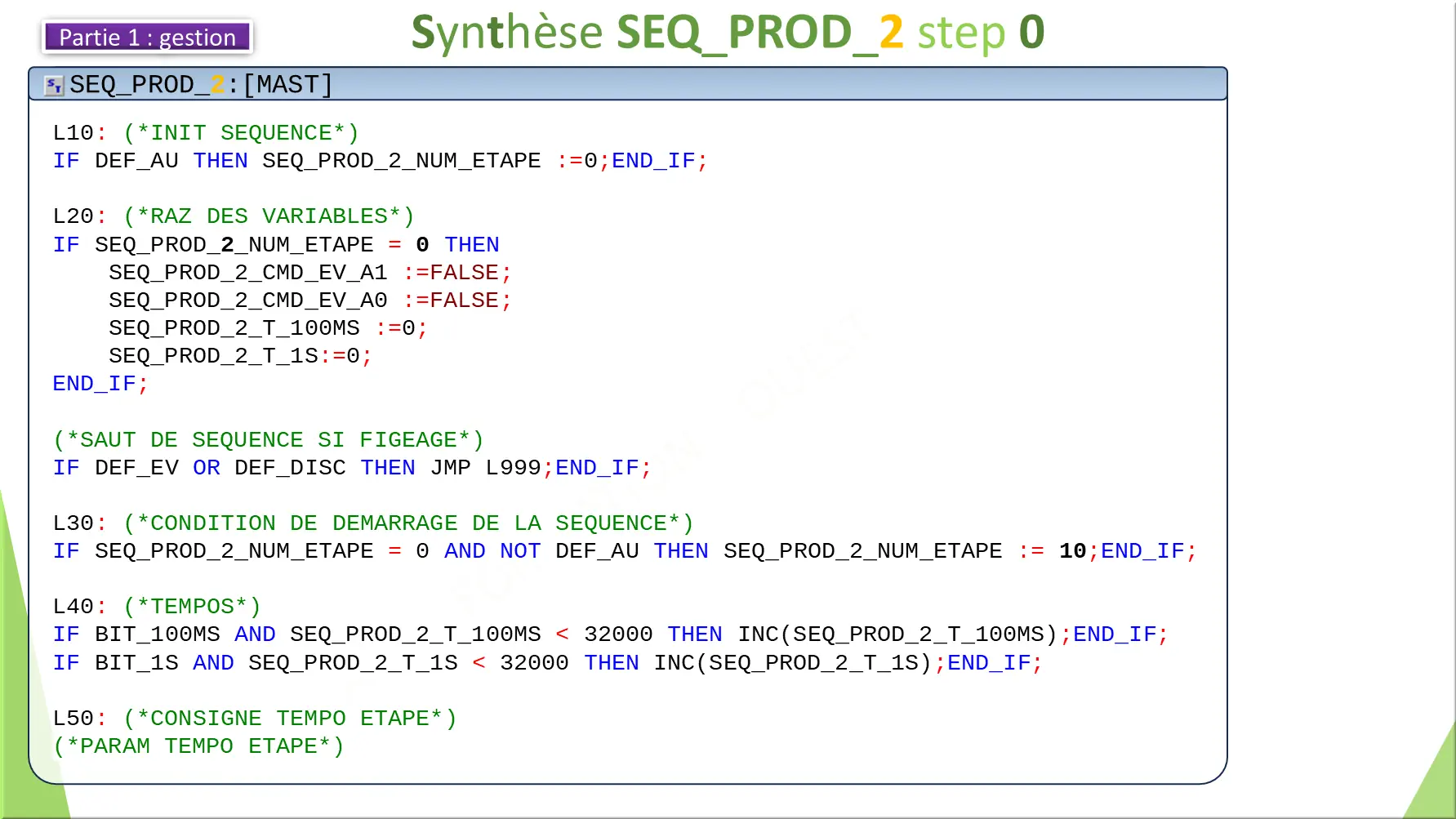 Synthèse SEQ_PROD_2 step 0